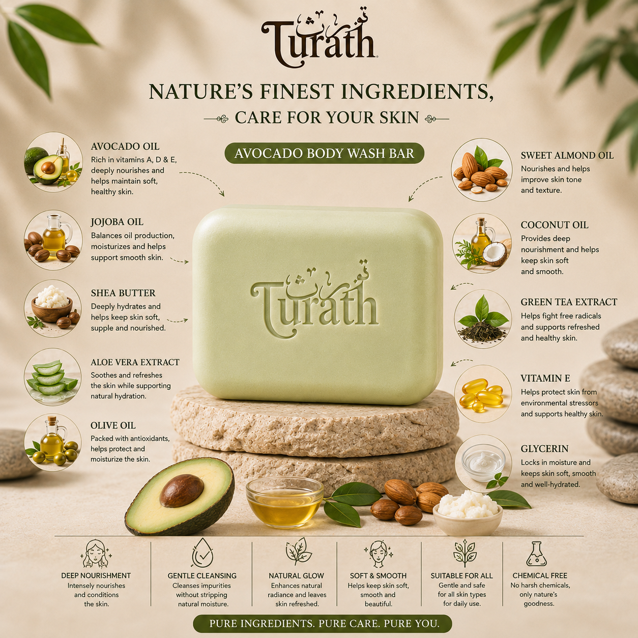 Avocado Soap