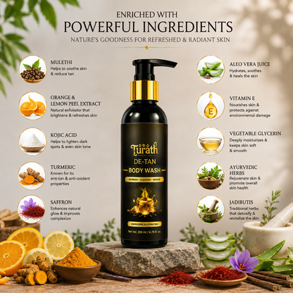 Turath Care D-Tan Body Wash With Ingredients
